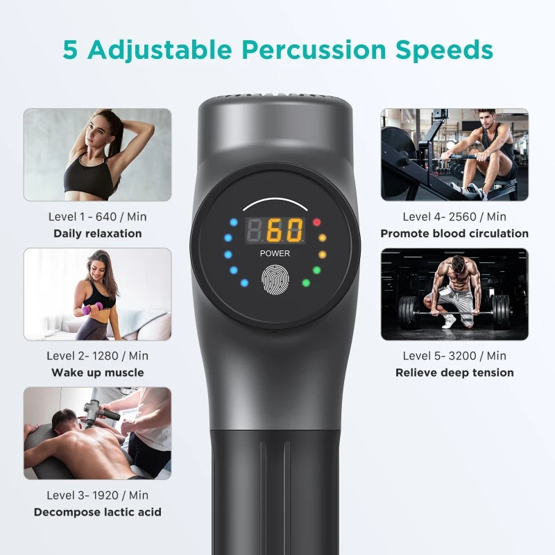 Powerful Deep Tissue Massage Gun for Fitness